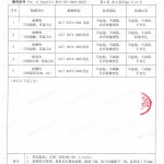 大悟重防腐地坪,大悟超强耐腐蚀涂料-缩略图4